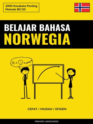 cover image of Belajar Bahasa Norwegia--Cepat / Mudah / Efisien